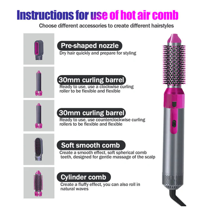 Hot Air Brush (5-in-1) | EASY TO USE